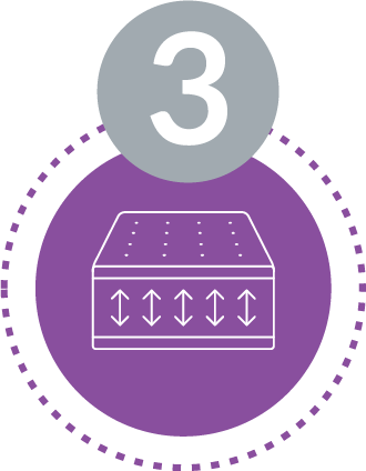 3_EquiBalance